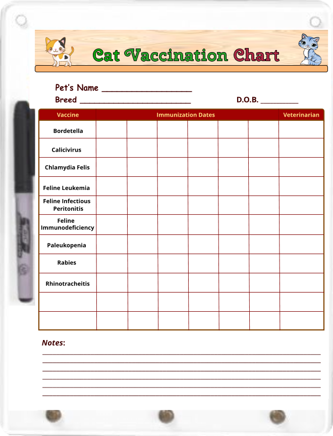 Cat Vaccination Chart Dry Erase Board