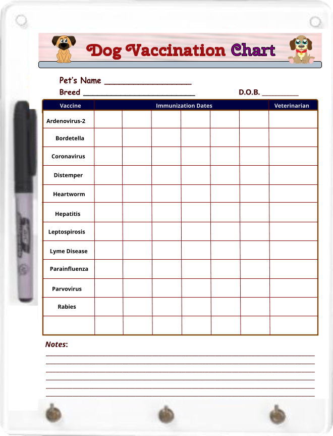 Dog Vaccination Chart Dry Erase Board
