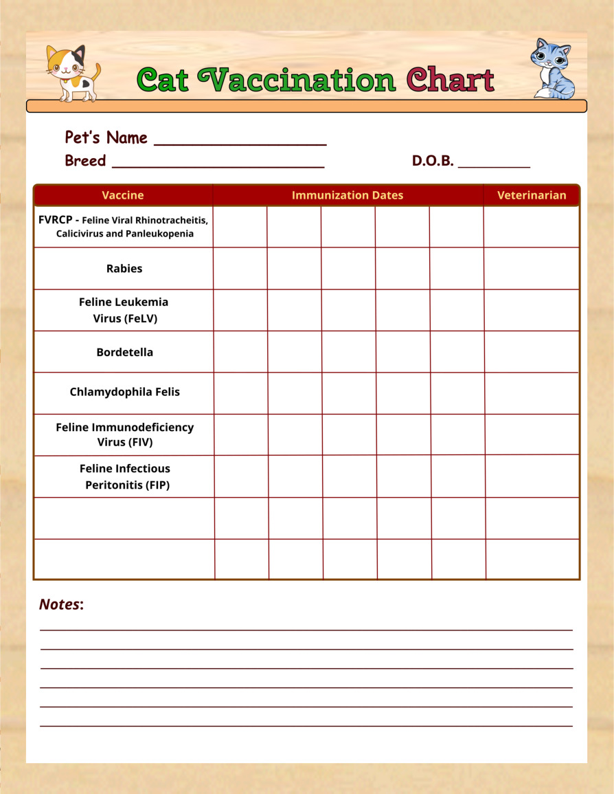 Printable Cat Care Chart Ubicaciondepersonas cdmx gob mx