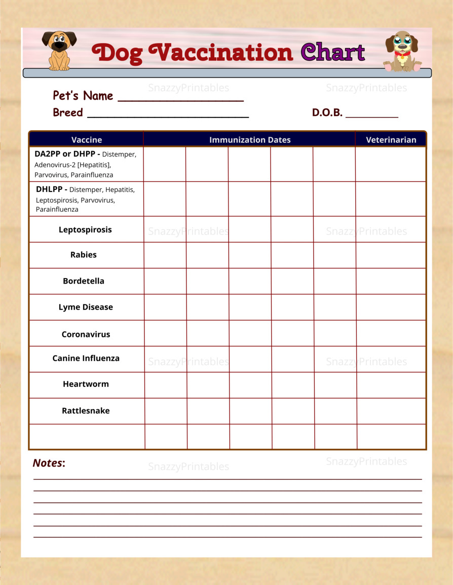 dog vaccination record form pdf Intended For Dog Vaccination Certificate Template