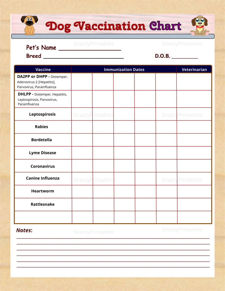 Dog Vaccination Chart Printable - Instant Download PDF